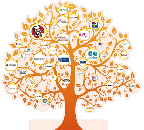 名牌起名-中華海真起名網(wǎng)