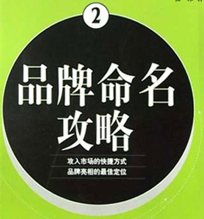 給品牌取名字