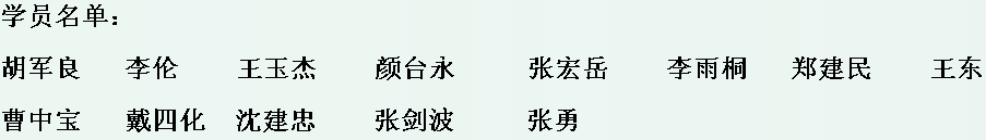 海真易經(jīng)風水培訓班-西藏學員 14-12